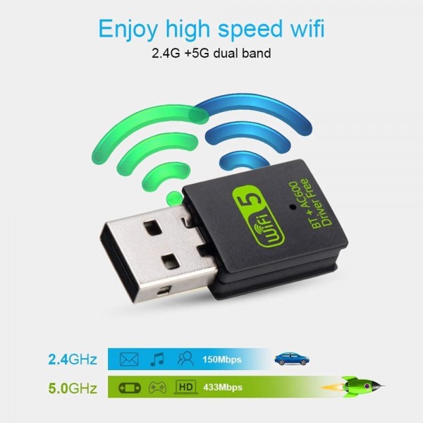 600mbps-dual-band-wifi-adapter